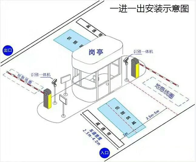 齐齐哈尔标准manbext登陆
系统安装图