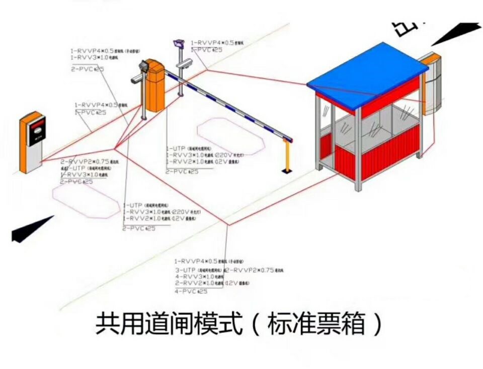 齐齐哈尔单通道模式停车系统