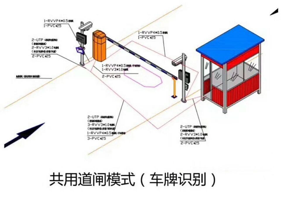 齐齐哈尔单通道manbext登陆
系统施工